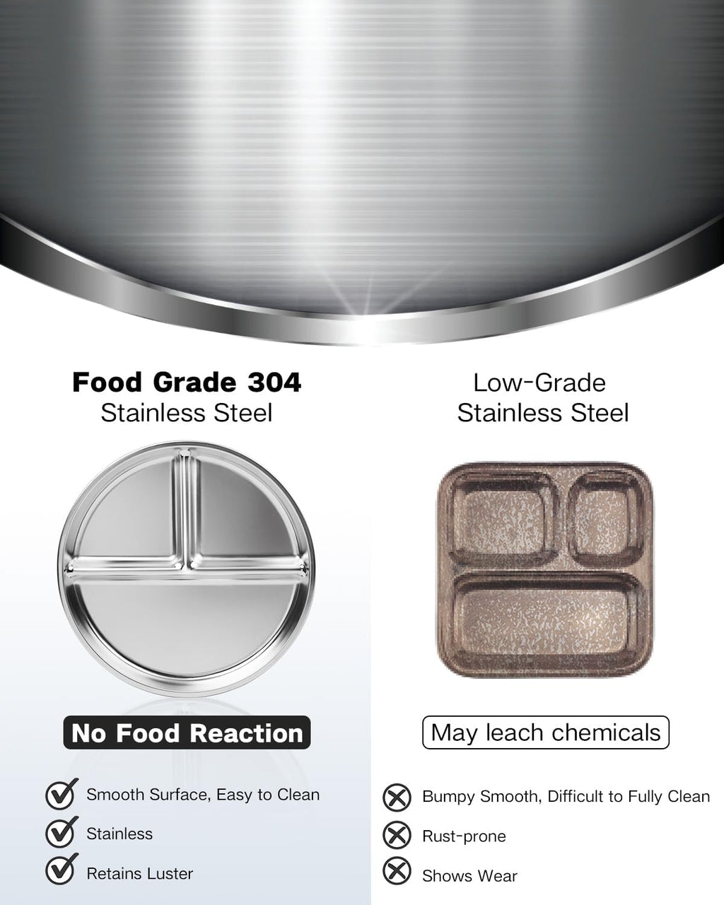 Bakpoco Stainless Steel Kids Plates Set of 4, 9" Portion Control Plates Divided Plate for Adults Toddlers Balance Lunch, Bariatric & Diabetic Diet, Non Toxic Camping Metal Snack Plate for Eating